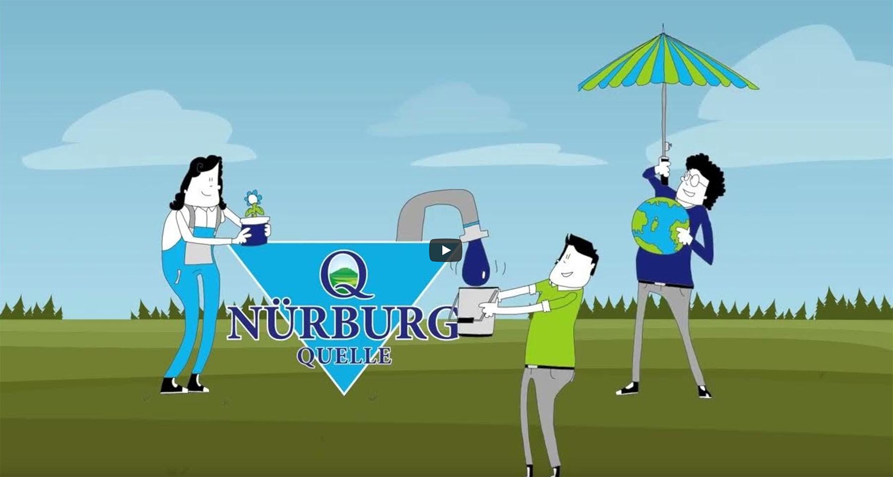 Video laden: Nchhaltigkeit Quellschutz