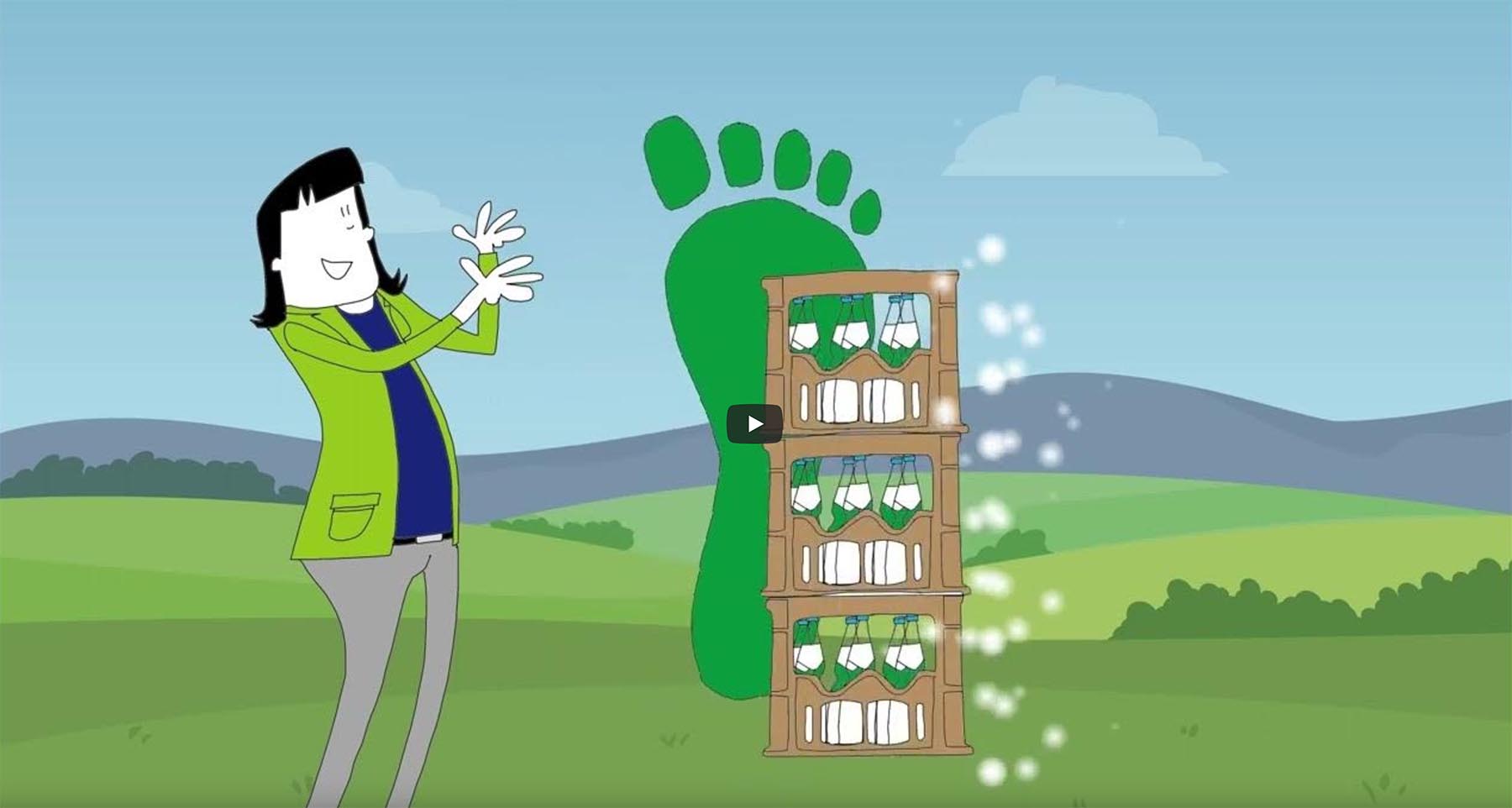 Video laden: Nchhaltigkeit Quellschutz